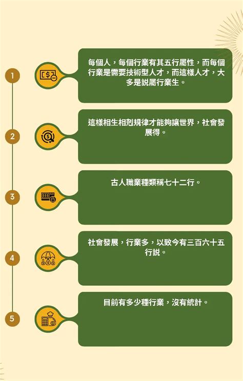 金土行業|八字的五行與行業的關係